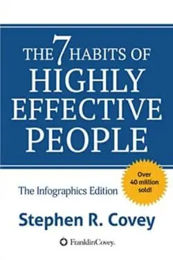 10 Highly recommended Self-help Books For Students - "The 7 Habits of Highly Effective People" by Stephen R. Covey