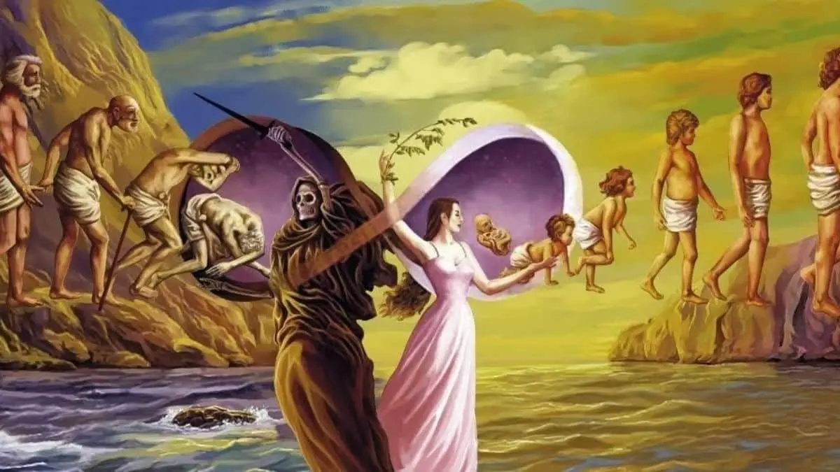 Life and Death Cycle in Hinduism