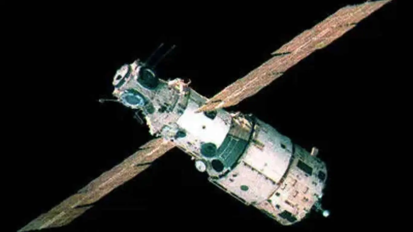 Major Historical Events on February 20- Today in History - Launch of Mir Space Station (1986)