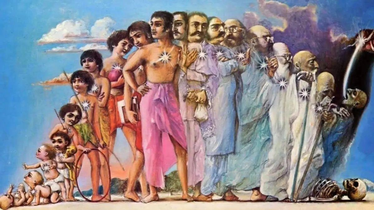 Life and Death Cycle in Hinduism