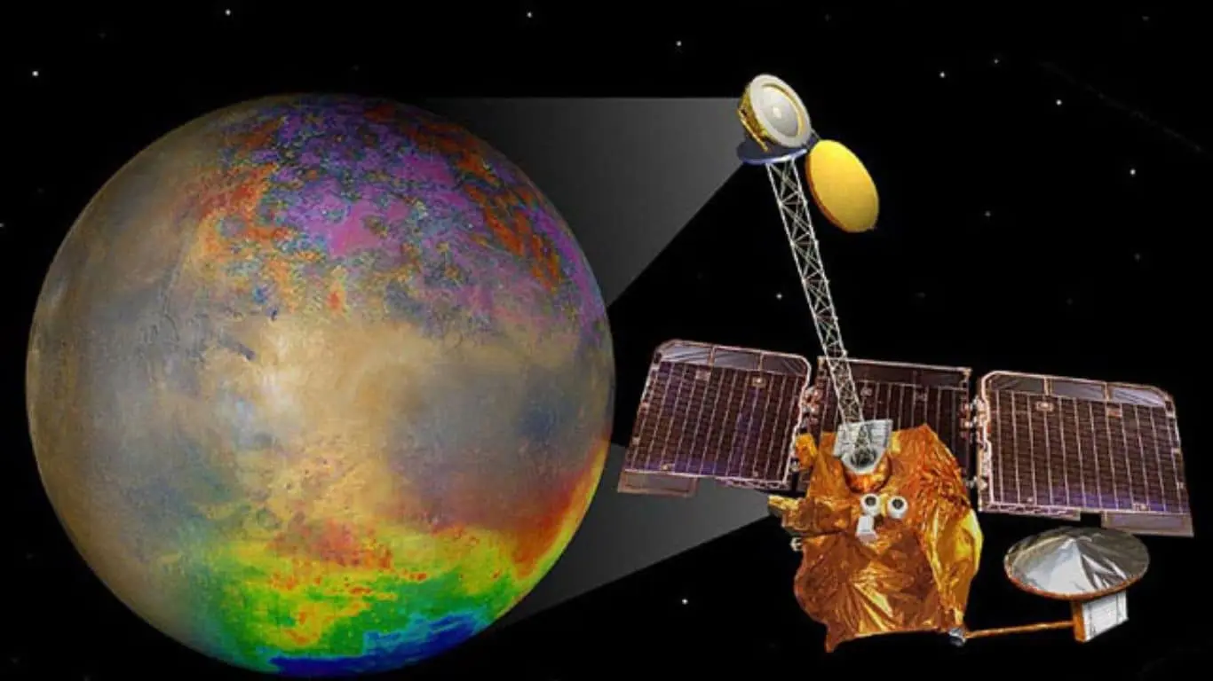 Major Historical Events on February 19- Today in History - 2002 - Mars Odyssey Mapping