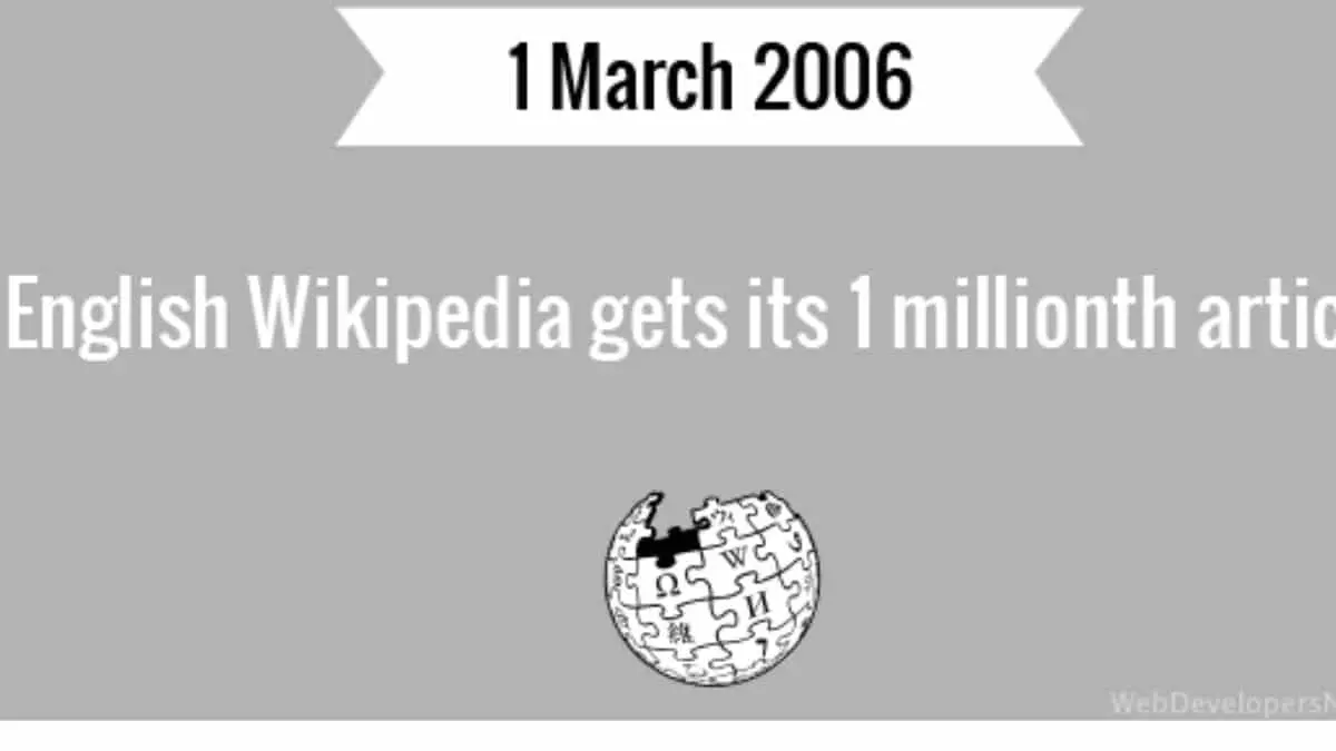 Major Historical Events on March 1- Today in History - 2006: Wikipedia's Millionth Article