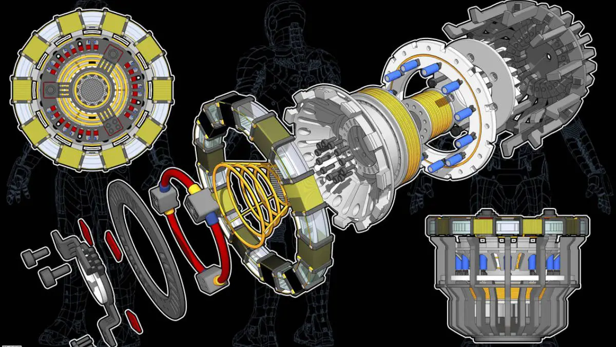 How Iron Man Arc Reactor Works?