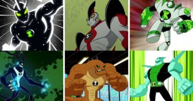 Top 10 Most Powerful Aliens of Ben 10