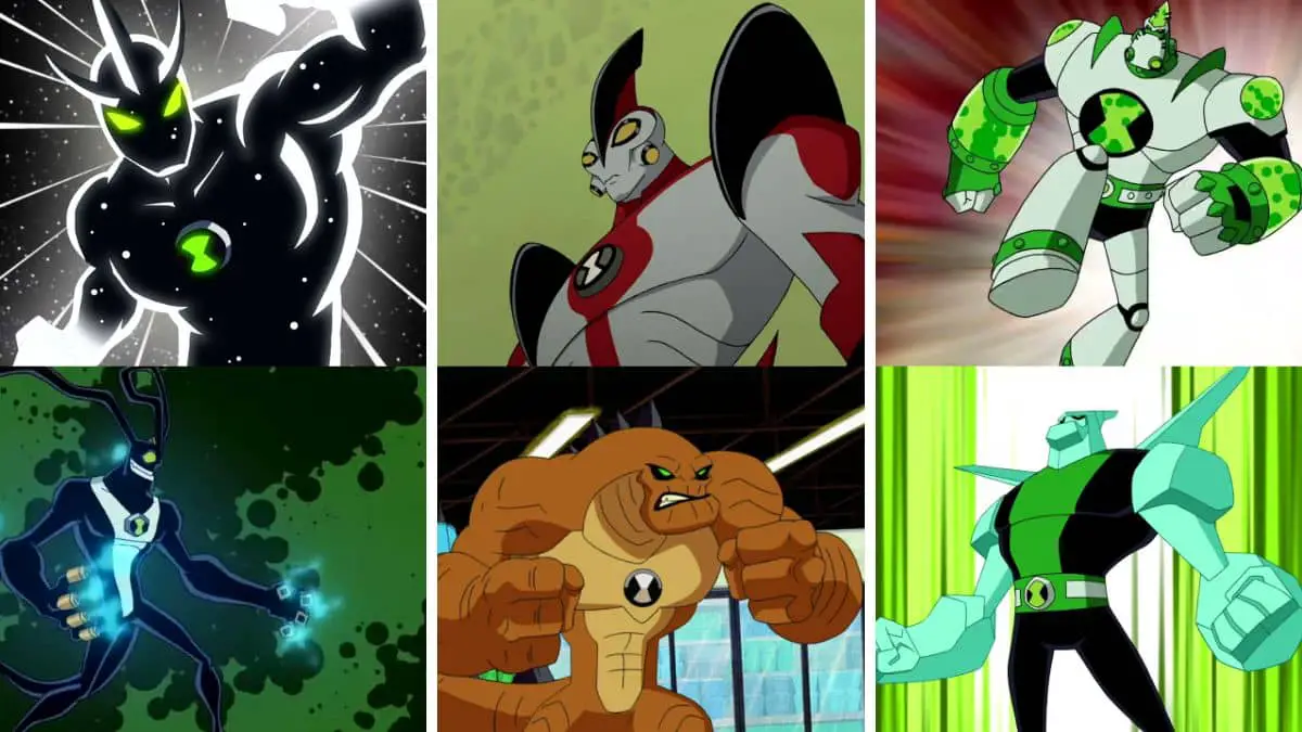 Top 10 Most Powerful Aliens of Ben 10