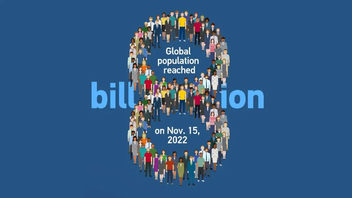 Major Historical Events on November 15 - World Population Reaches 8 Billion - 2022 AD