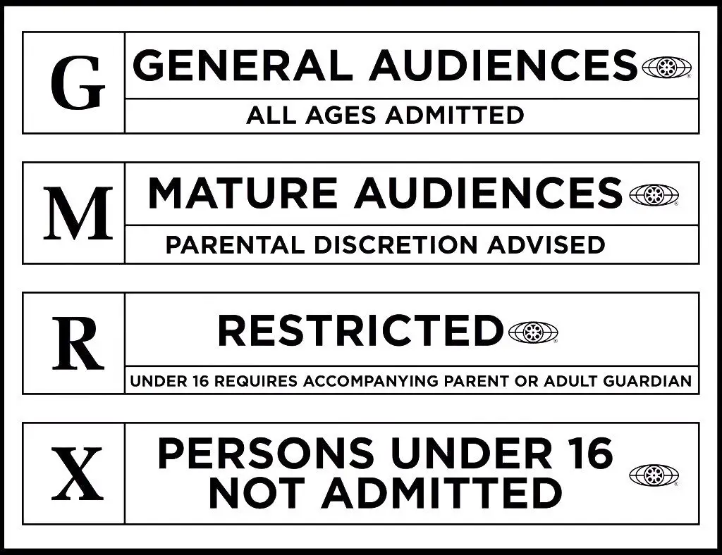 The Birth of Movie Ratings on November 1 and Their Lasting Impact on Cinema