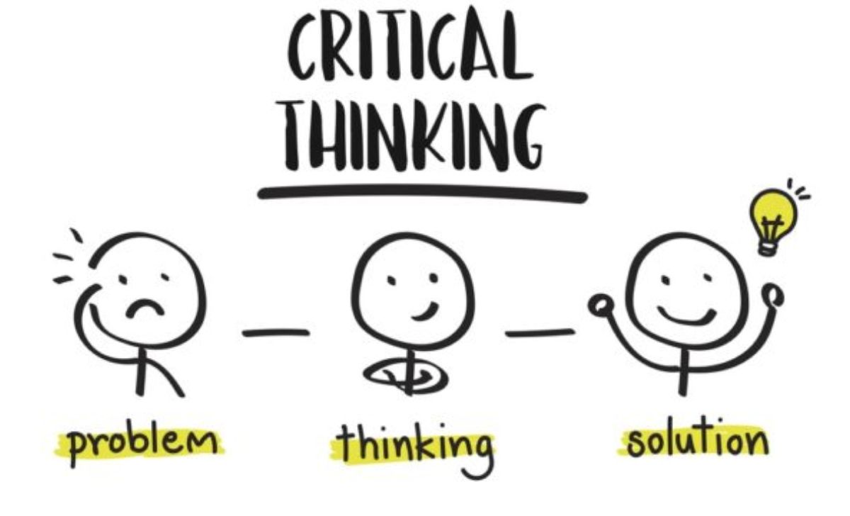 5 Step Process To Practice Critical Thinking In Everyday Life