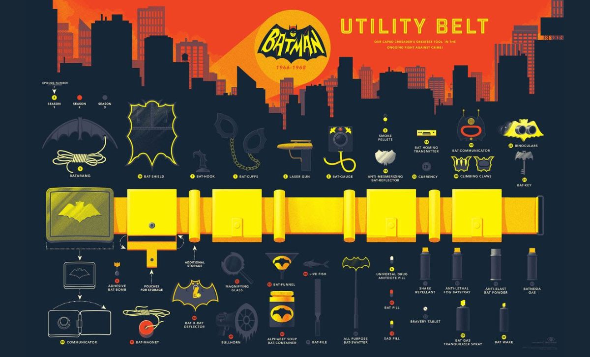 Origin Of Batman's Utility Belt In DC Comics