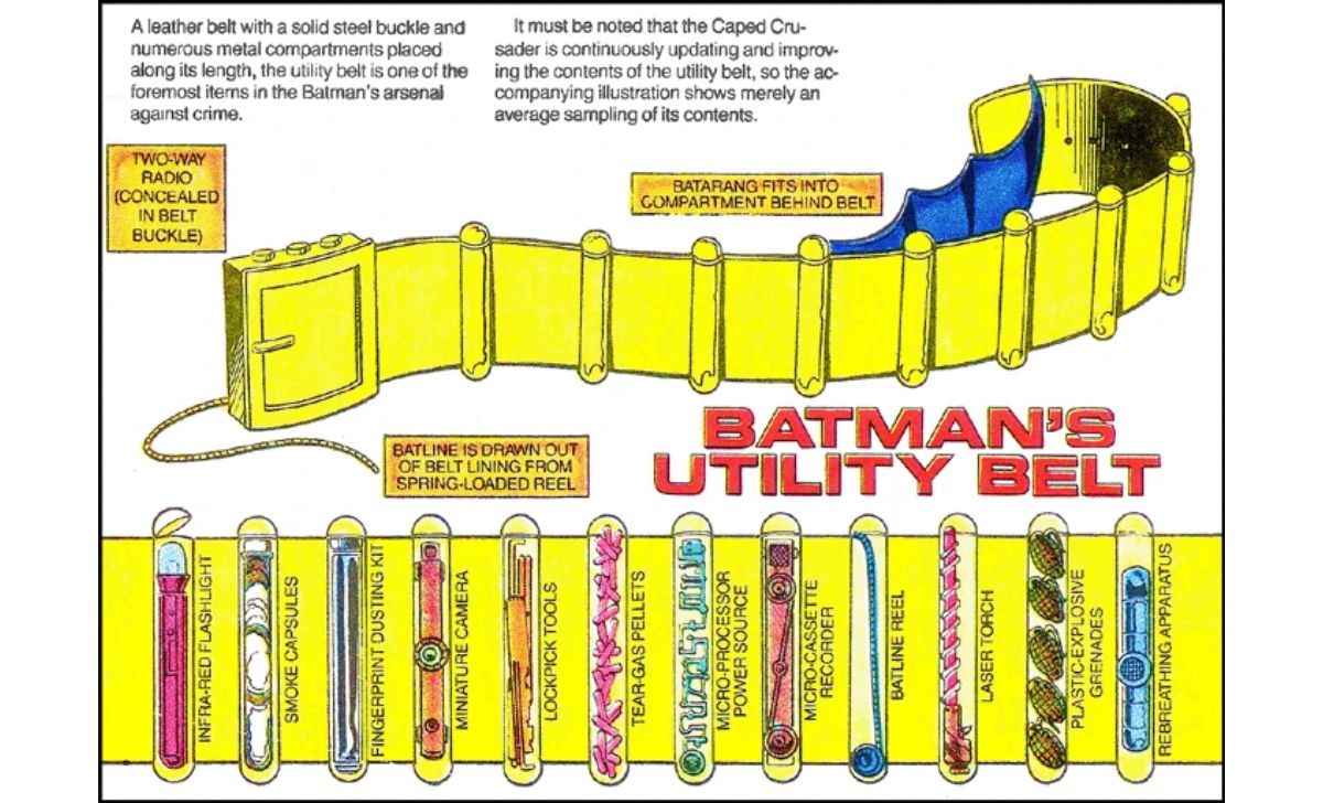 Origin Of Batman's Utility Belt In DC Comics