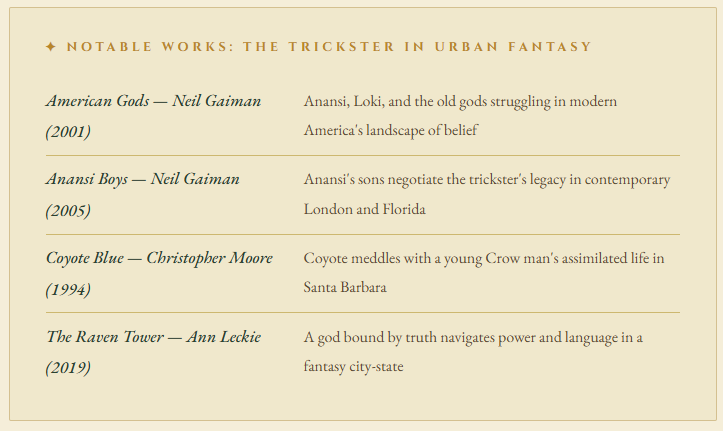 Notable Works: The Trickster in Urban Fantasy