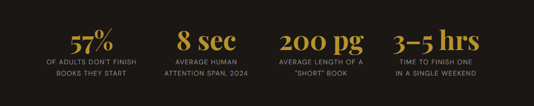 The Guide to "Short Books" for Digital-Era Attention Spans - The Guide to Short Books for Digital-Era Attention Spans