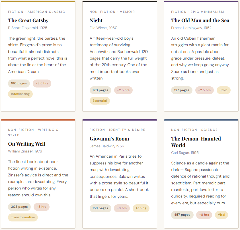 Essential Short Books
by Mood, Moment & Mind