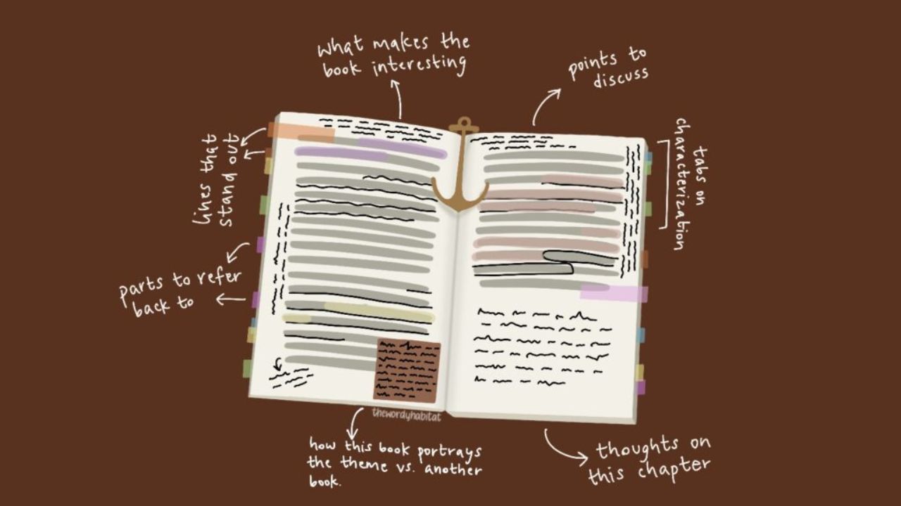 Why Annotating Books While Reading Changes Everything