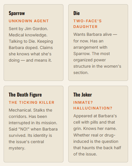 Sparrow's Network: Die and the Doped Prisoner